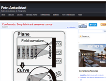 Tablet Screenshot of fotoactualidad.com